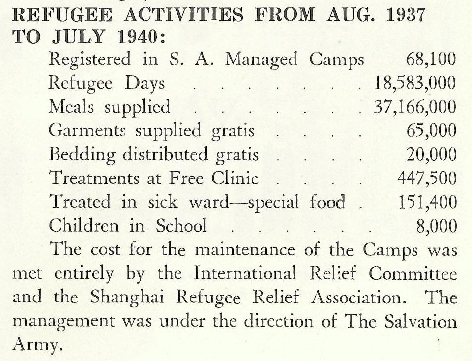 Refugee numbers 1937