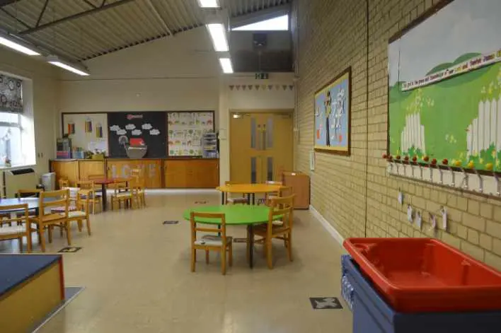 First Floor - The Whitchurch Room 