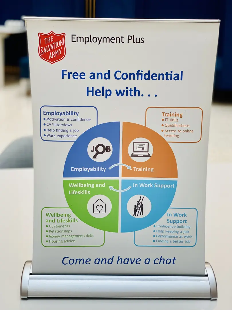 Employment Plus Table Banner
