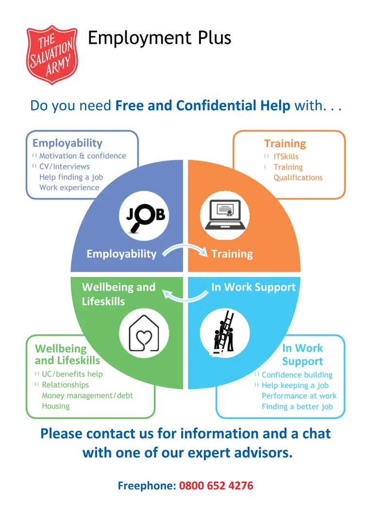 Employment Plus